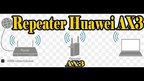 #Configure Repeater on  Huawei WIFI AX3 WIFI PLUS