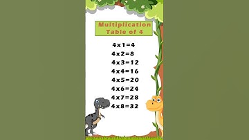 4 Times Table Song | Multiply by 4 | Multiplication Songs for Kids