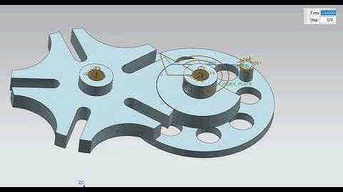 Geneva Wheel Motion Simulation