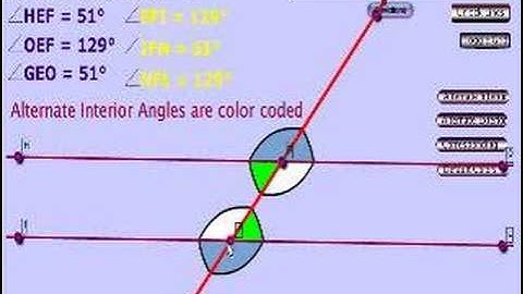 Angles of parallel lines