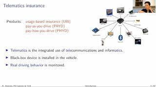 Information Data Science for Non Life Insurance: Telematics News
