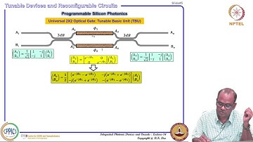 Tunable Devices and Reconfigurable Circuits: Programmable Silicon Photonics