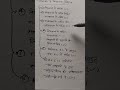 लोकसभा विघटन पर विधेयकों की स्थिति ।