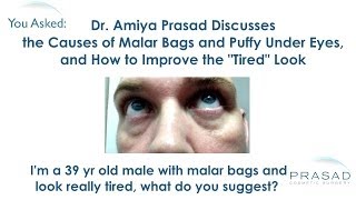 The Causes of Malar Bags and Puffy Eyes and How they Can Be Treated