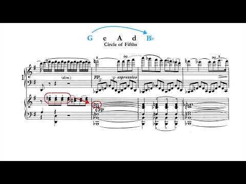 Applied Harmony - Chapter 16: Chromatic Modulation (Part II)