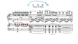 Applied Harmony - Chapter 16: Chromatic Modulation (Part II)