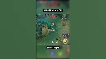 MINSITTHAR vs CHOU LEVEL ONE FIGHT #shorts