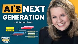 The Visionary's GenAI Starter Kit w/ AI Authority Dr. Lorien Pratt
