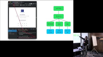 PQCSA Workshop Frankfurt 2025 - Keynote talk by Karthikeyan Bhargavan (Cryspen)