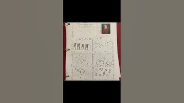 Thumbnail of 12 Variations of Twinkle Twinkle - showing Mozart's variations through art