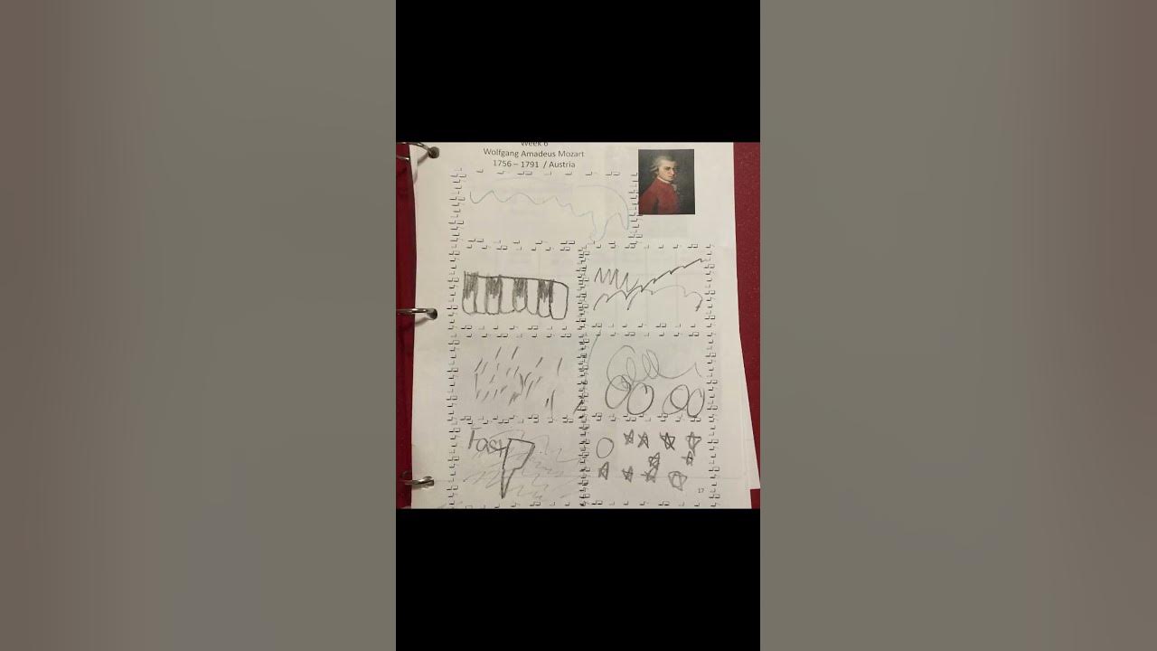 12 Variations of Twinkle Twinkle - showing Mozart's variations through art