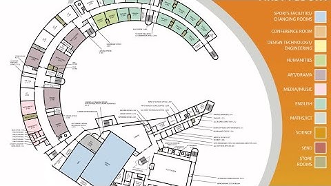 Virtual Tour - Gateway Academy