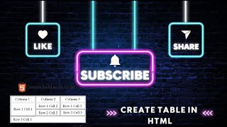 How to Create Tables in HTML | Easy Step-by-Step Tutorial for Beginners