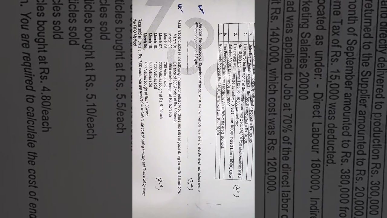 22 April 2025 Cost Accounting 462 / 5410 paper Autumn 2024 