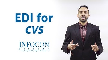 EDI for CVS | INFOCON SYSTEMS