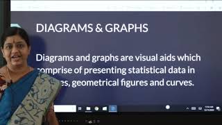 I PUC | Statistics | Diagrammatic and Graphical Representation of the Data - 01