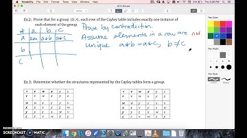 IB Further 4.7 Rows of Cayley Tables