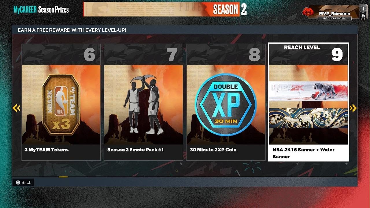 NBA 2K23 MyCareer Season 2 Rewards: Current and Next Gen