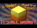 Divans alloy the drop chance investigation hypixel skyblock news