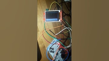 Ghi Electronics - Brainpad / ST7735 Driver