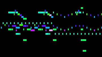 Joseph Haydn - Allegro molto, mvt. 1, Hob. III:13