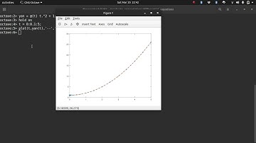 Solving Differential Equations in GNU Octave using ODE45: Introduction