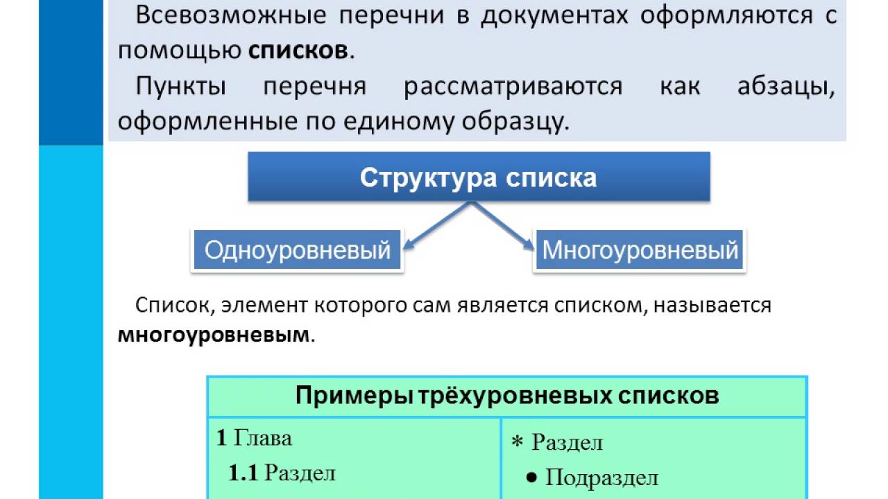 Информация и сообщение в документах. Визуализация информации в текстовых документах. Визуализация информации в текстовых документах 7. Визуализация информации в текстовых документах сообщение. Структурирование информации в текстовых документах.