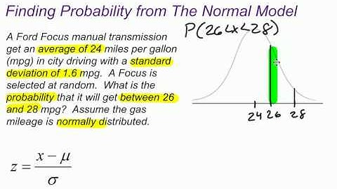 Quick Example - Applying the Normal Model Between 2 Z-Scores