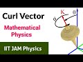 Curl of a vector field | IIT JAM Physics | Mathematical Physics