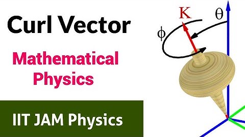 Curl of a vector field | IIT JAM Physics | Mathematical Physics