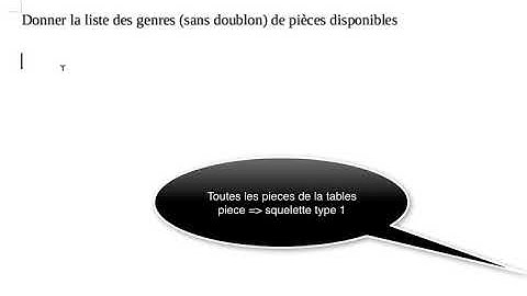 5/10 Exemples expliqués requêtes SELECT en SQL