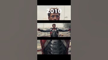 Iron Man Suit Up Evolution |Bad romance song|#Shorts|#Iron Man|