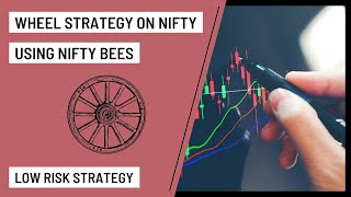 Wheel strategy on Nifty using Nifty Bees; Low risk strategy; JR; Trade Ideas Live