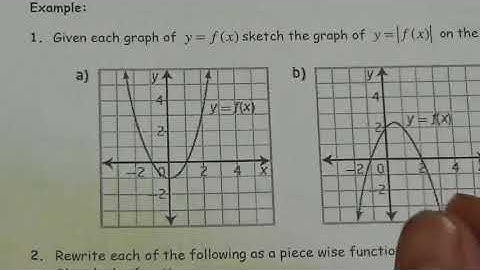 M20 1 Absolute Value of Quadratic Functions   Lesson