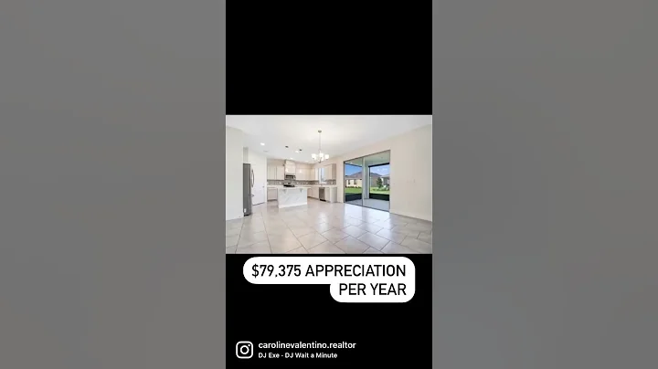 Why should you sell your property with me?