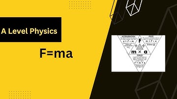 F=ma Exam Questions- A Level Physics