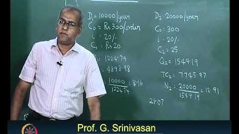 Mod-04 Lec-12 Multiple Quantity Discount, Multiple item inventory- Constraint on numbers of orders