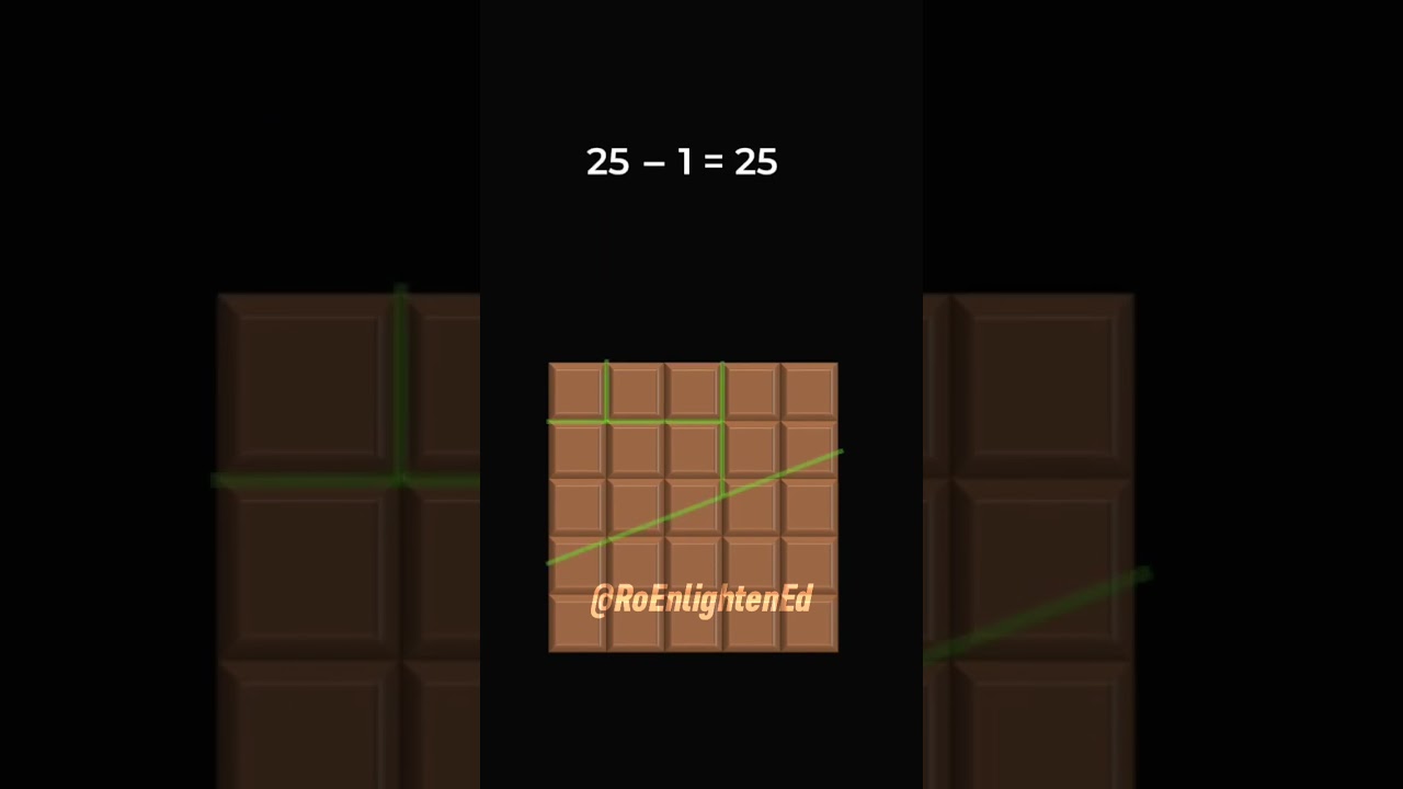 Infinite chocolate trick 