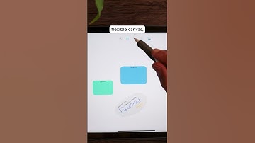 Have you tried Apple’s Freeform app yet?