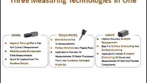 CNC Video Measuring Systems by Sipcon Instrument Industries, Ambala