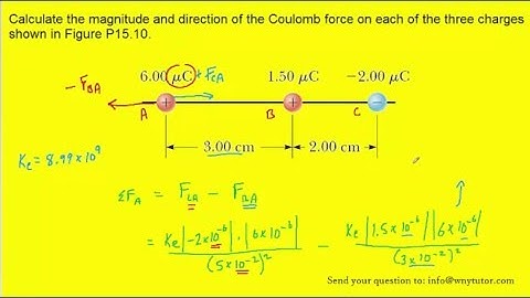 Calculate the magnitude and direction of the Coulomb force on each of the three charges shown in Fig