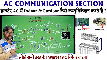 AC PCB REPAIR ,INDOOR AC PCB से OUTDOOR AC PCB में डाटा कैसे चलता है?Ac communication Working proces