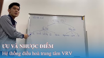 ƯU NHƯỢC ĐIỂM của hệ thống điều hoà trung tâm VRV | Điều hoà AC&T