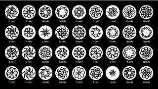 Creating Mandala: Creative Coding Sessions. EP01
