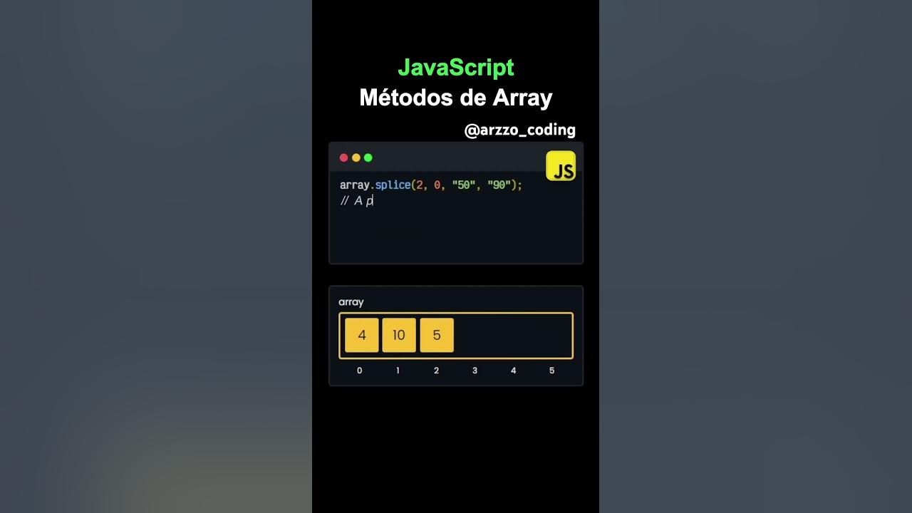 🎯 Amazing JavaScript metodos de Array..... #coding #javascript #explore ...