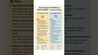 SIP in Equity Funds vs Debt Funds – Pros and Cons Explained
