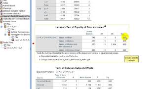 Two way Analysis of Variance تحليل التباين الثنائي , Levene للتجانس