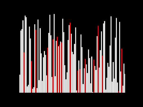 24/7 BOGO sort - the sound of sorting