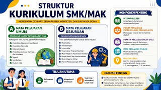 Struktur Kurikulum SMK Deep Learning 2026