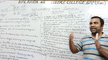 NETWORKING DEVICE (INFORMATION TECHNOLOGY CLASS 12 TH CHSE ODISHA BOARD)